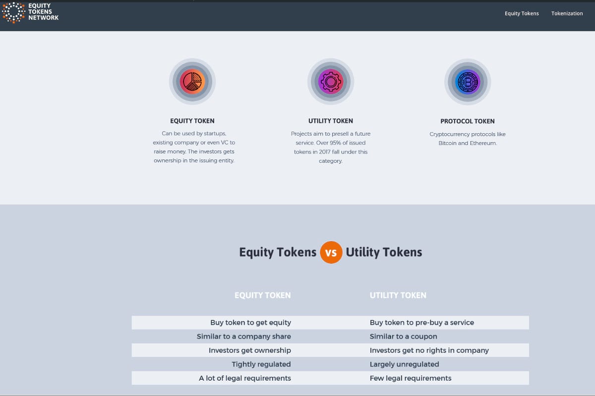 Equity