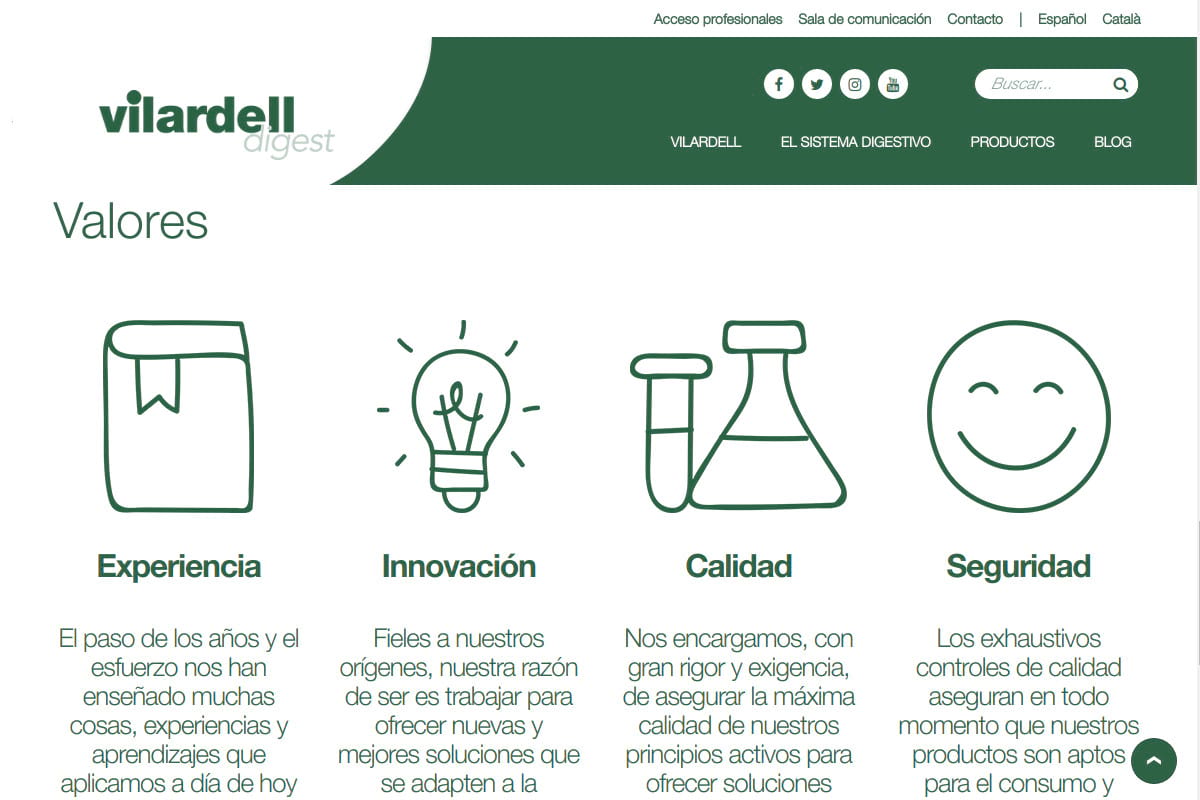 Vilardell